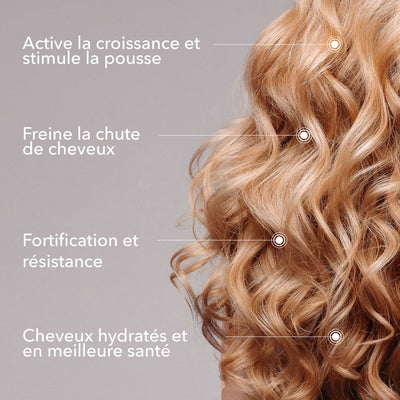 Le Shampoing Fortifiant